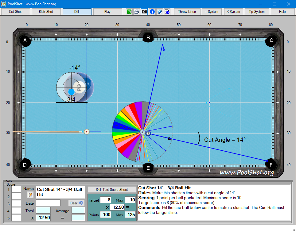 Cut Shot 14° - PoolShot Aiming Protactor